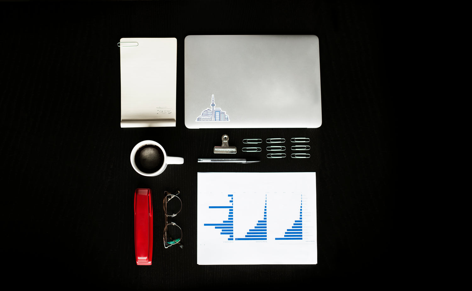 Data by Odo Marketing